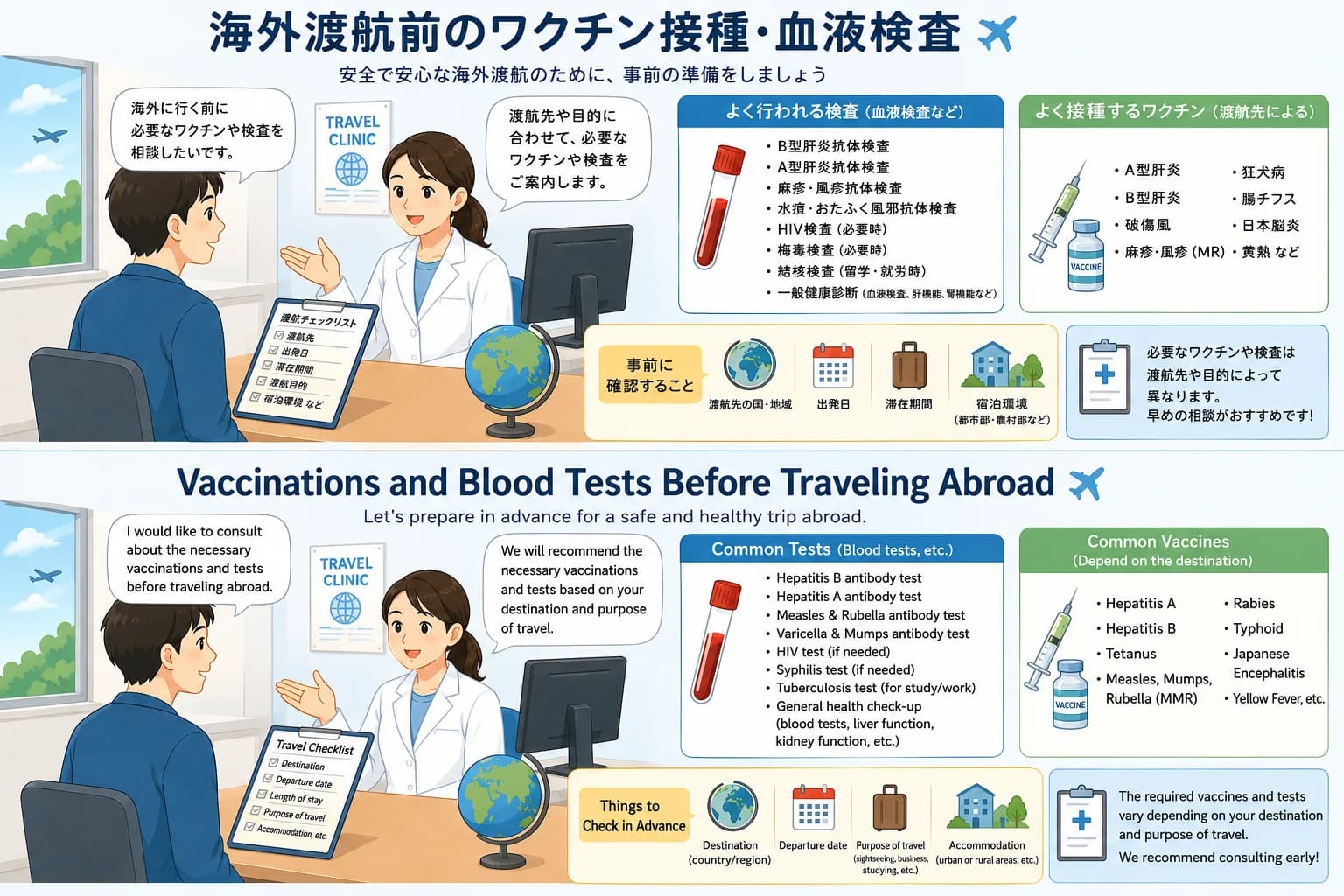 渡航前のワクチン接種・血液検査のご案内(日本語・英語)